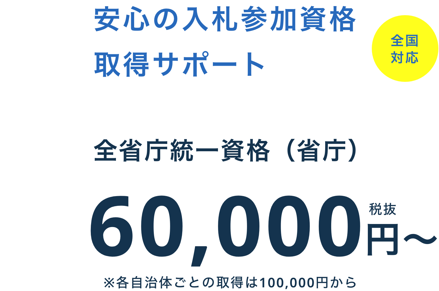 全国対応 安心の入札参加資格取得サポート 全省庁統一資格(省庁) 60,000円~ ※各自治体ごとの取得は100,000円から